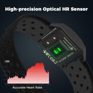 Unityj Uk Health COOSPO Heart Rate Monitors 1 451
