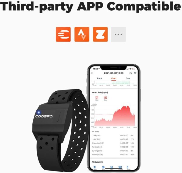Unityj Uk Health COOSPO Heart Rate Monitors 2 450