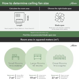 Unityj Uk Appliances HUNTER FAN Ceiling Fan 2 628