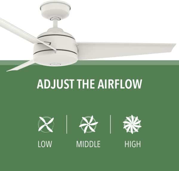 Unityj Uk Appliances HUNTER FAN Ceiling Fan 5 625
