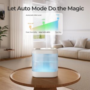Unityj Uk Appliances Homvana 5L Cool Mist Humidifiers 1 621