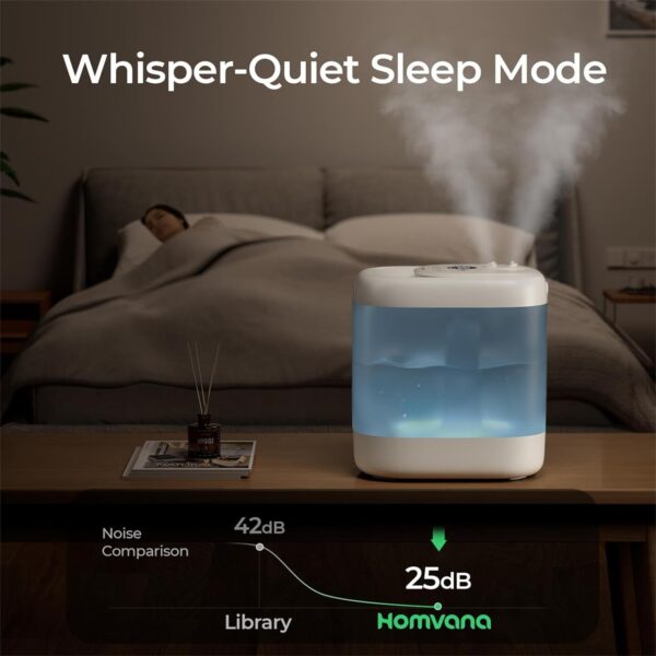Unityj Uk Appliances Homvana 5L Cool Mist Humidifiers 3 619