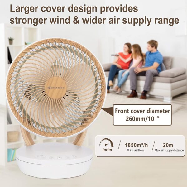 Unityj Uk Appliances MYCARBON Silent Fan Electric Desk Fan 1 606