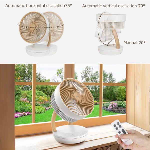 Unityj Uk Appliances MYCARBON Silent Fan Electric Desk Fan 2 605