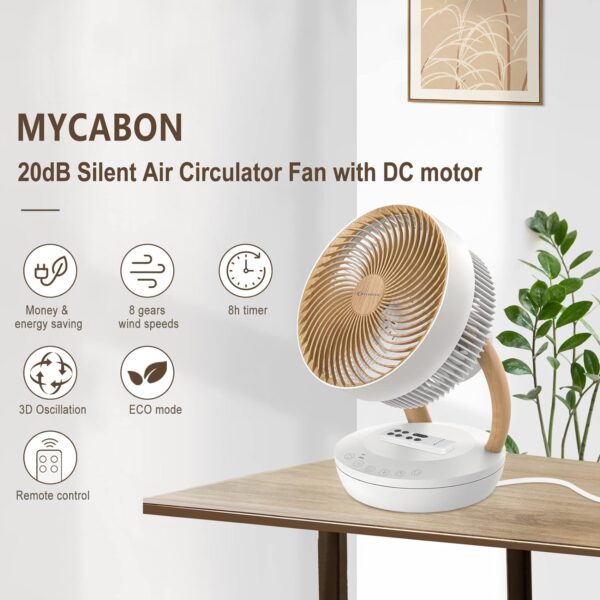 Unityj Uk Appliances MYCARBON Silent Fan Electric Desk Fan 3 604