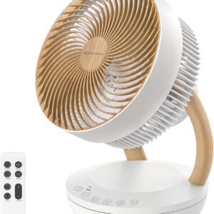 Unityj Uk Appliances MYCARBON Silent Fan Electric Desk Fan 607
