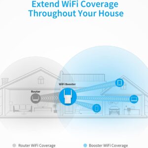 Unityj Uk Computers BrosTrend AC1200 WiFi Booster Range Extender, 1 1236