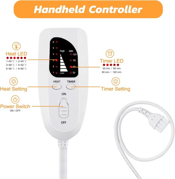 Unityj Uk Health MEQATS Heating Pad, Electric Heat 2 479
