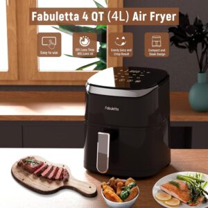 Unityj Uk Kitchen Appliances Fabuletta Air Fryers 1 1490