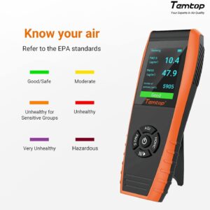 Unityj Uk Tools Temtop Air Quality Detector 3 251
