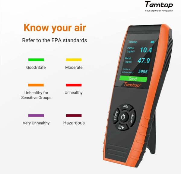 Unityj Uk Tools Temtop Air Quality Detector 3 251