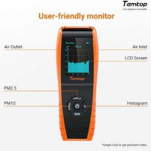 Unityj Uk Tools Temtop Air Quality Detector 4 250