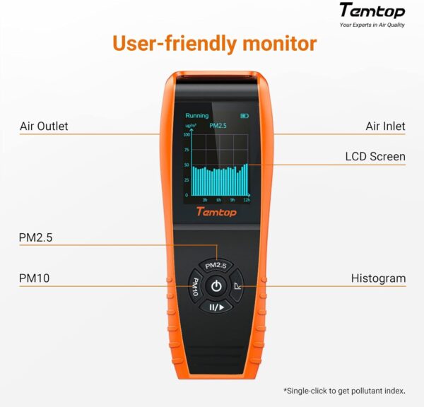 Unityj Uk Tools Temtop Air Quality Detector 4 250