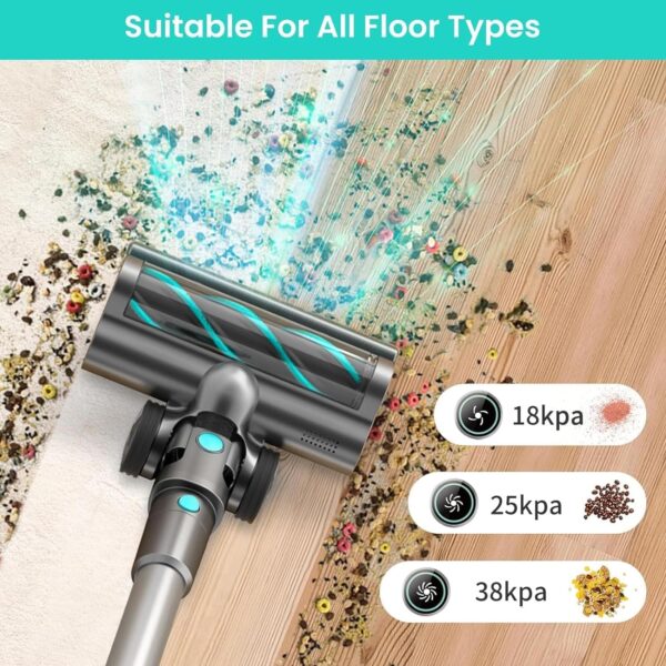Unityj Uk Appliances Belife Cordless Vacuum Cleaner 1 644