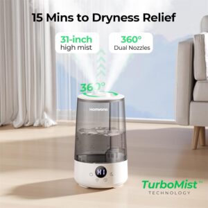 Unityj Uk Appliances Homvana Humidifier For Bedroom 1 655