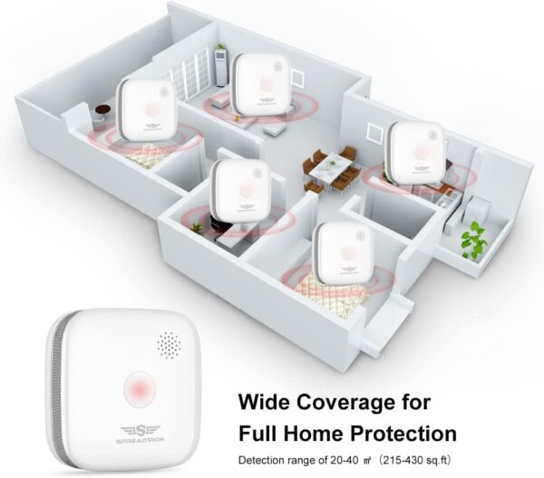 Unityj Uk Appliances Spreadtron Smoke Alarm 1 660