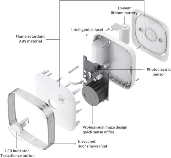 Unityj Uk Appliances Spreadtron Smoke Alarm 4 657