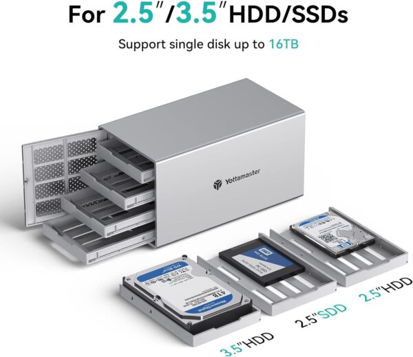 Unityj Uk Computers Yottamaster 4 Bay Type C Hard Drive Enclosure 1 1317