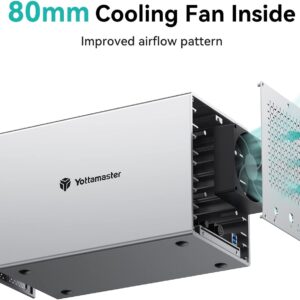 Unityj Uk Computers Yottamaster 5 Bay Hard Drive Enclosure 3 1296