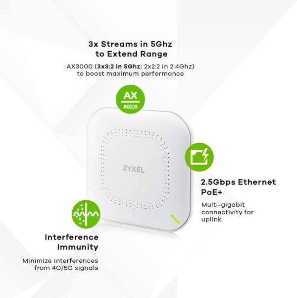 Unityj Uk Computers ZYXEL Multi Gig WiFi 6 AX3000 3 1290