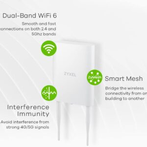 Unityj Uk Computers Zyxel AX1800 1 1274
