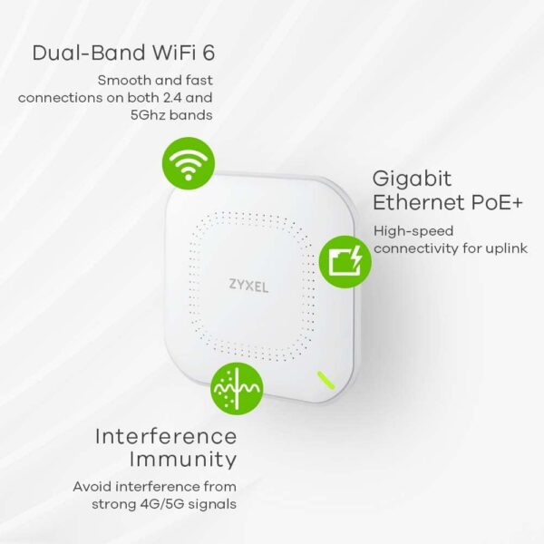 Unityj Uk Computers Zyxel Cloud WiFi6 AX1800 2 1280