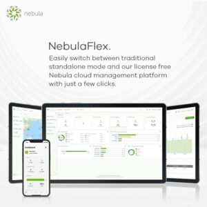 Unityj Uk Computers Zyxel Cloud WiFi6 AX1800 5 1277