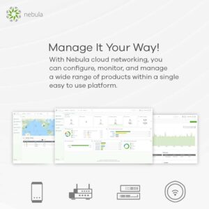Unityj Uk Computers Zyxel Cloud WiFi6 AX1800 6 1276