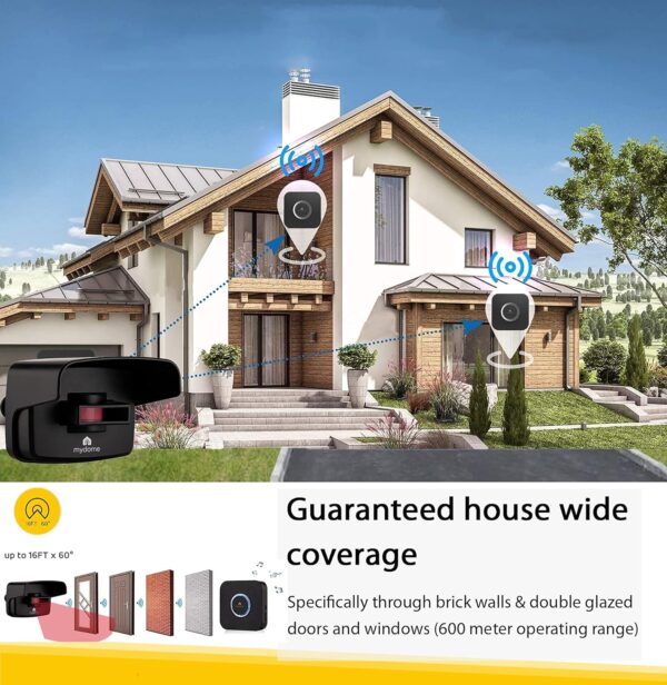 Unityj Uk Household Mydome Wireless Driveway Motion Alarm 1 400