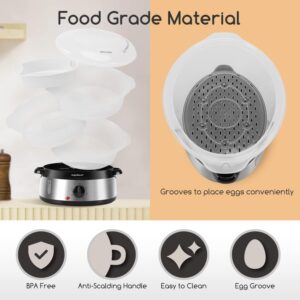 Unityj Uk Kitchen Appliances Aigostar 3 Tier Food Steamer 4 1614