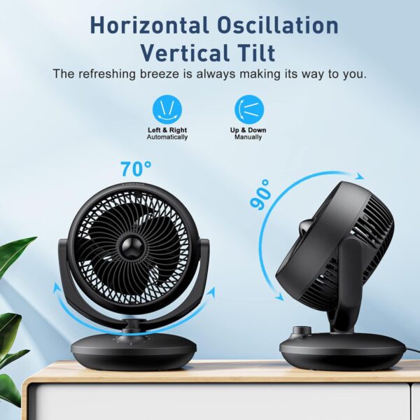 Unityj Uk Appliances Air Circulator Desk Fan 2 701