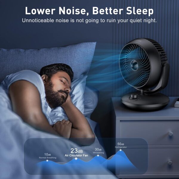 Unityj Uk Appliances Air Circulator Desk Fan 3 700