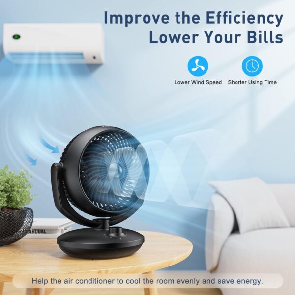 Unityj Uk Appliances Air Circulator Desk Fan 5 698