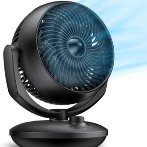 Unityj Uk Appliances Air Circulator Desk Fan 703