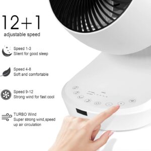 Unityj Uk Appliances MYCARBON Quiet Fan DC Motor 3 694