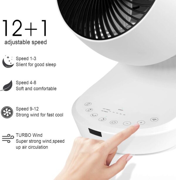 Unityj Uk Appliances MYCARBON Quiet Fan DC Motor 3 694