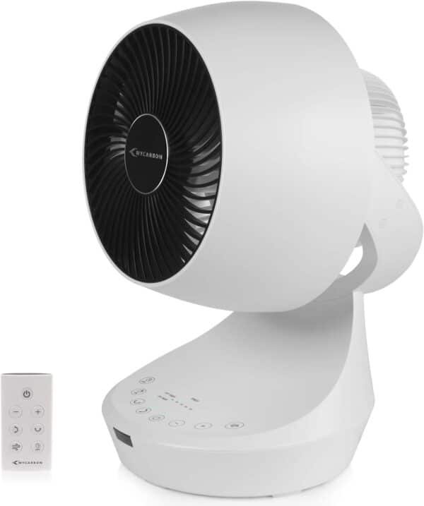Unityj Uk Appliances MYCARBON Quiet Fan DC Motor 697