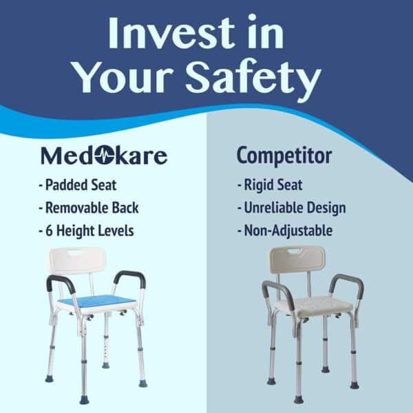 Unityj Uk Bath Medokare Shower Seat 4 167