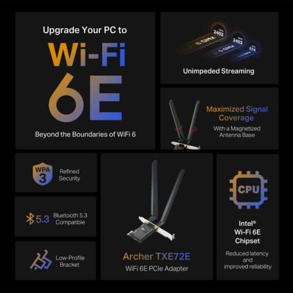 Unityj Uk Computers TP Link AX5400 Tri Band 2 1407