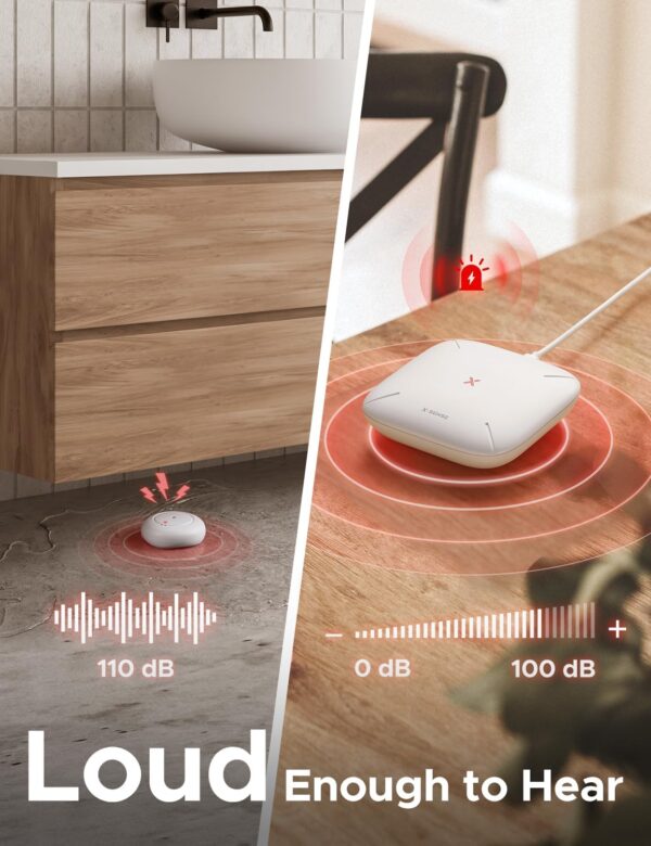 Unityj Uk Household X Sense Wi Fi Water Leak Detector 3 424