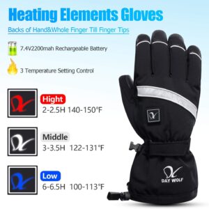 Unityj Uk Sports Day Wolf Heated Gloves 1 113