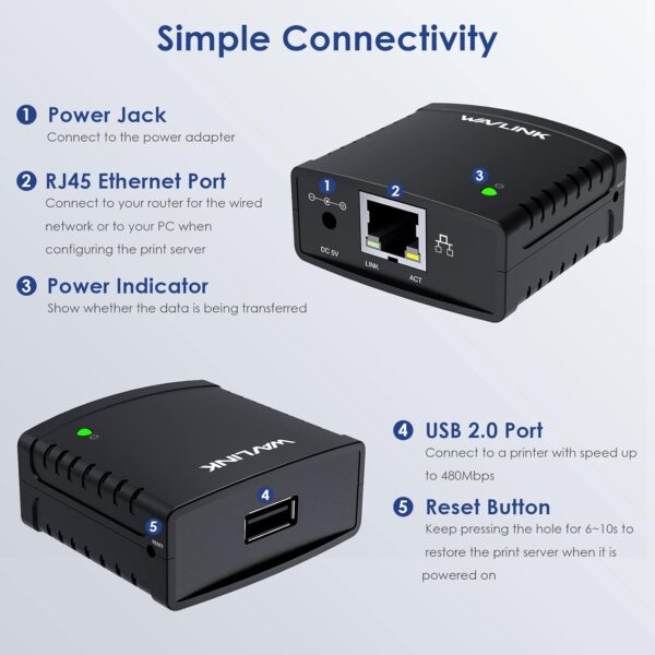 Unityj Uk Computers Wavlink USB2.0 Network Print Server 1 1440