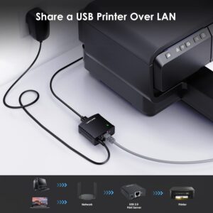 Unityj Uk Computers Wavlink USB2.0 Network Print Server 2 1439
