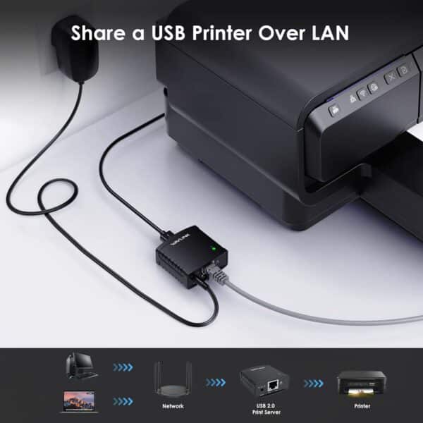 Unityj Uk Computers Wavlink USB2.0 Network Print Server 2 1439