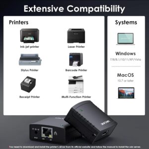 Unityj Uk Computers Wavlink USB2.0 Network Print Server 4 1437
