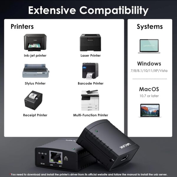 Unityj Uk Computers Wavlink USB2.0 Network Print Server 4 1437