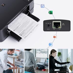 Unityj Uk Computers Wavlink USB2.0 Network Print Server 5 1436