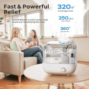 Unityj Uk Appliances Bear 5L Top Fill Humidifier 1 727