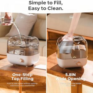 Unityj Uk Appliances Bear 5L Top Fill Humidifier 4 724