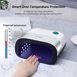 Unityj Uk Beauty SUNUV Led Nail Lamp 2 632